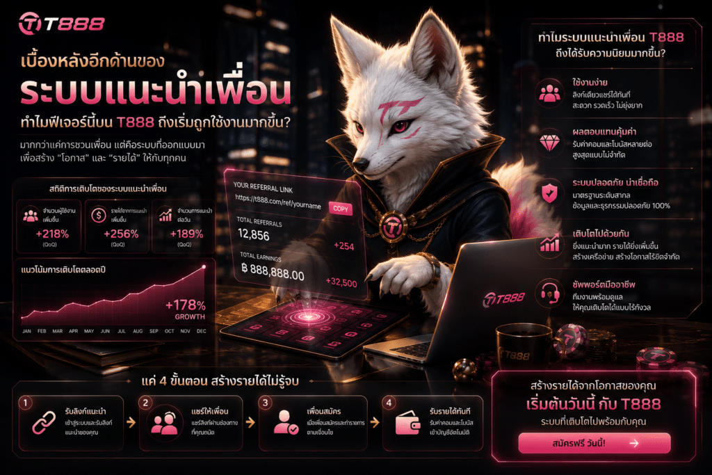 เบื้องหลังอีกด้านของระบบแนะนำเพื่อน — ทำไมฟีเจอร์นี้บน T888 ถึงเริ่มถูกใช้งานมากขึ้น?