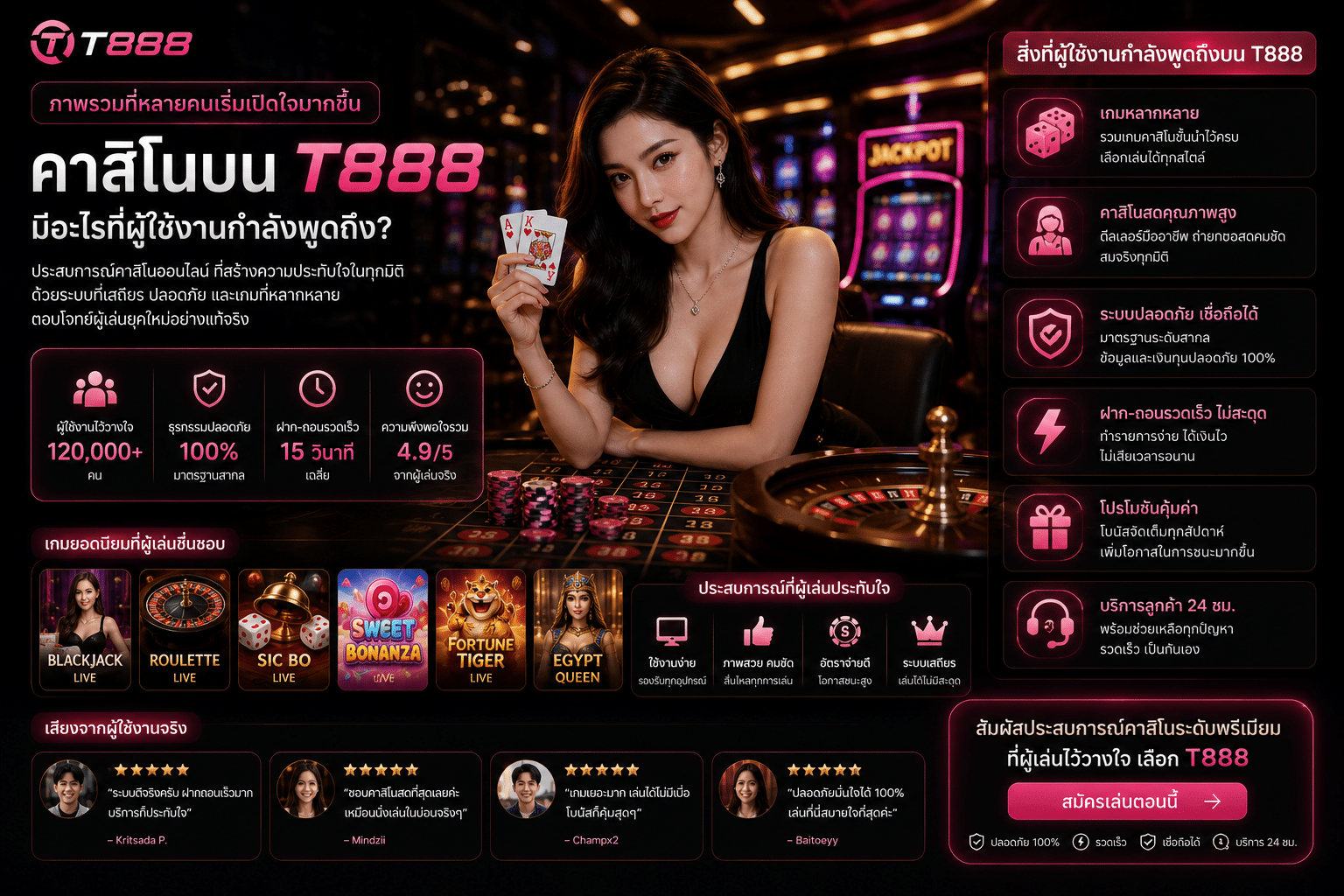ภาพรวมที่หลายคนเริ่มเปิดใจมากขึ้น — คาสิโนบน T888 มีอะไรที่ผู้ใช้งานกำลังพูดถึง?