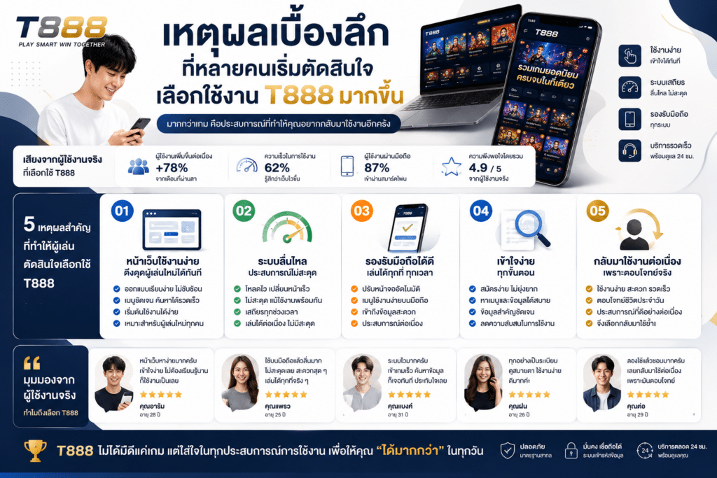 เหตุผลเบื้องลึกที่หลายคนเริ่มตัดสินใจเลือกใช้งาน T888 มากขึ้น