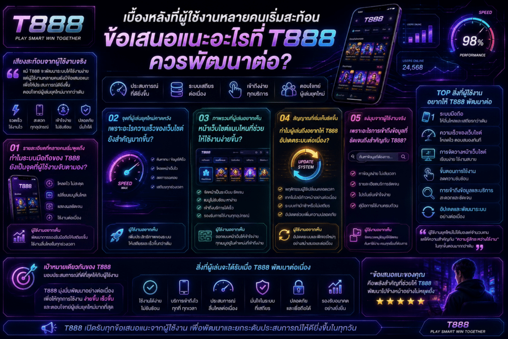 เบื้องหลังที่ผู้ใช้งานหลายคนเริ่มสะท้อน — ข้อเสนอแนะอะไรที่ T888 ควรพัฒนาต่อ?