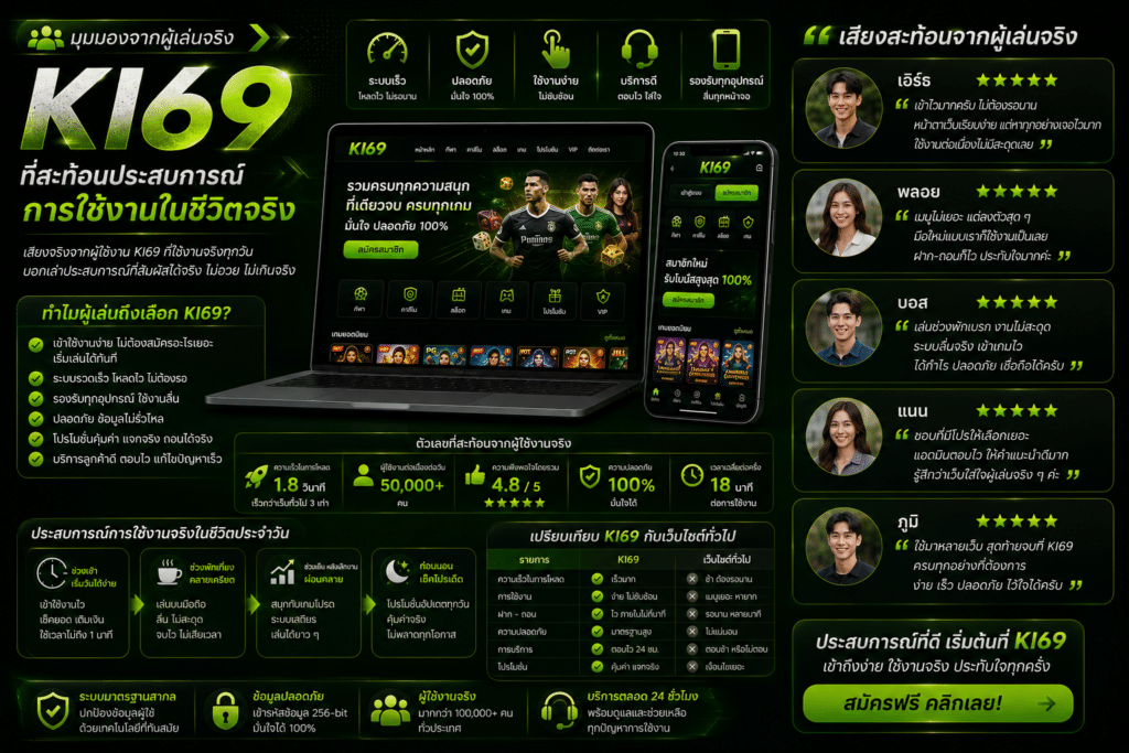 มุมมองจากผู้เล่น KI69 ที่สะท้อนประสบการณ์การใช้งานในชีวิตจริง
