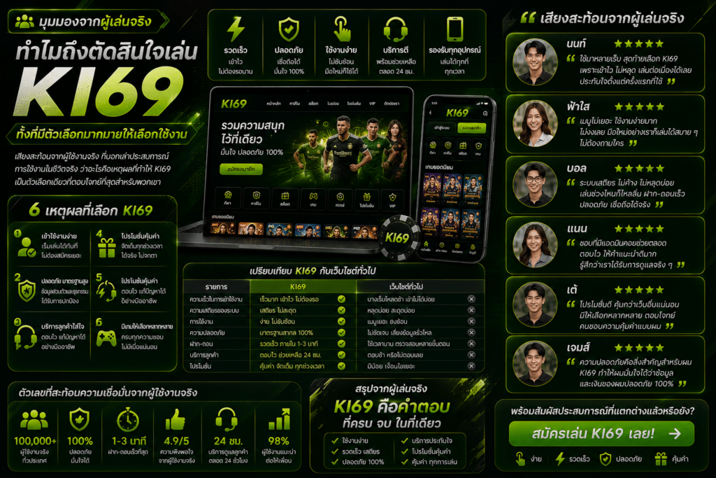 ทำไมถึงตัดสินใจเล่น KI69 ทั้งที่มีตัวเลือกมากมายให้เลือกใช้งาน