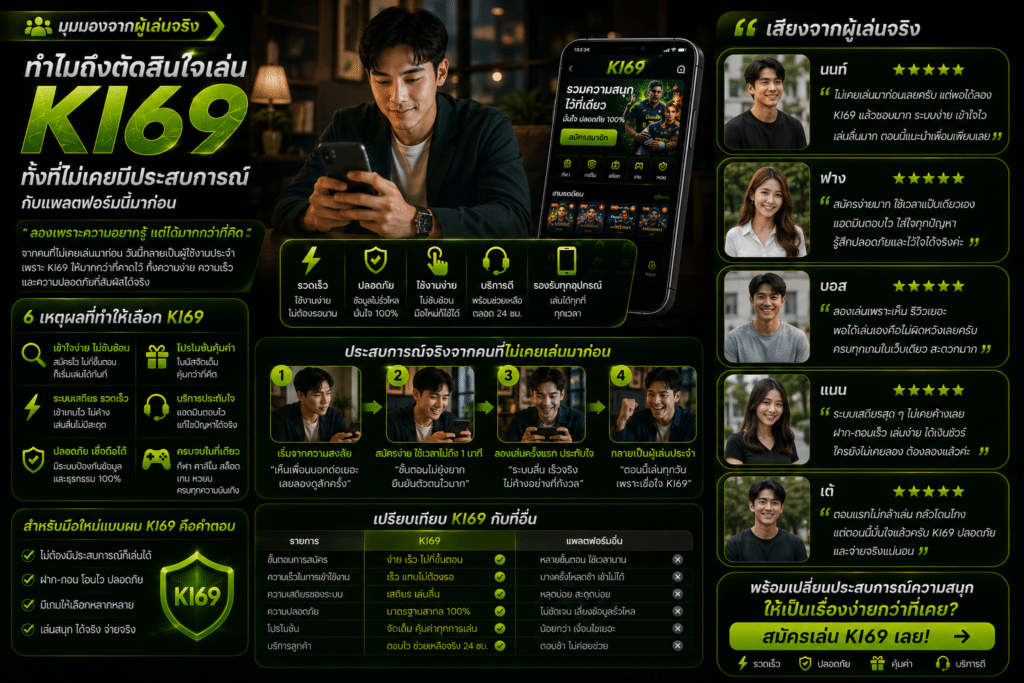 ทำไมถึงตัดสินใจเล่น KI69 ทั้งที่ไม่เคยมีประสบการณ์กับแพลตฟอร์มนี้มาก่อน