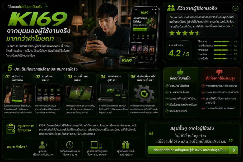 รีวิวแบบไม่ได้อวยเกินจริง KI69 จากมุมมองของผู้ใช้งานที่เน้นประสบการณ์จริงมากกว่าคำโฆษณา