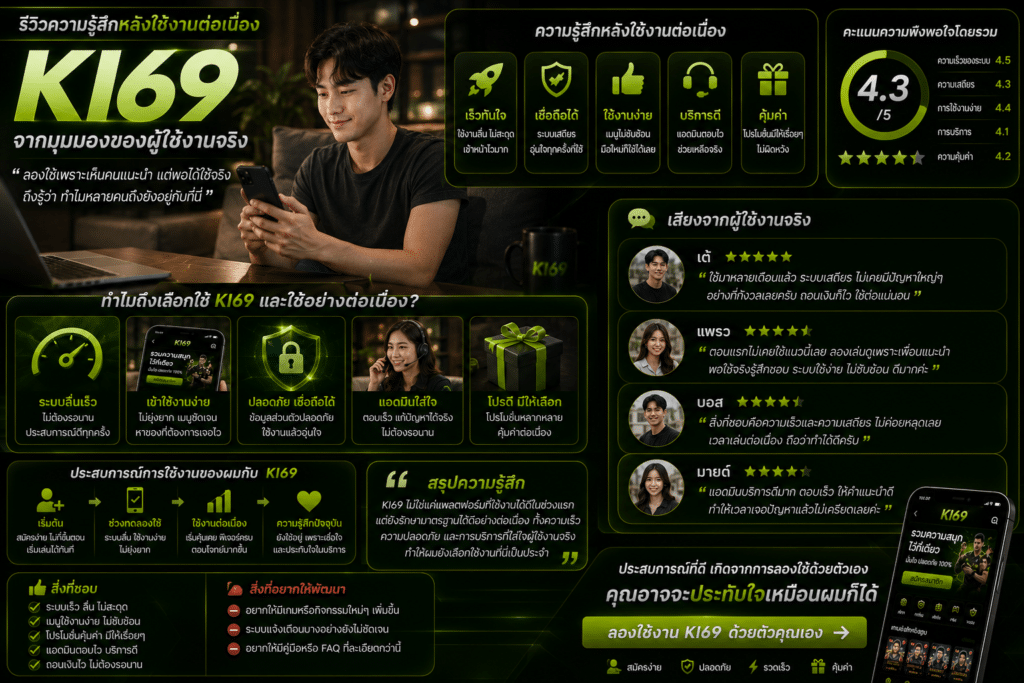 รีวิวความรู้สึกหลังใช้งานต่อเนื่อง KI69 จากมุมมองของผู้ใช้งานจริง